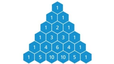 تسميات مثلث باسكال و اهم 6 خصائص جبرية له