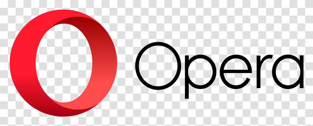 هل سهم شركة Opera Limited حلال ام حرام