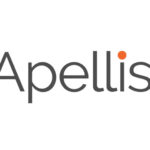 هل سهم شركة Apellis Pharmaceuticals حلال ام حرام