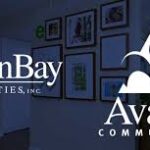 هل سهم شركة AvalonBay Communities حلال ام حرام