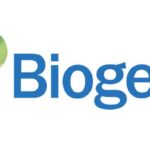 هل سهم شركة Biogen حلال ام حرام