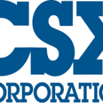 هل سهم شركة CSX Corporation حلال ام حرام