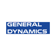 هل سهم شركة General Dynamics حلال ام حرام