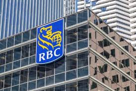 هل سهم شركة Royal Bank of Canada حلال ام حرام