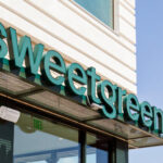 هل سهم شركة Sweetgreen حلال