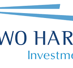 هل سهم شركة Two Harbors Investment حلال ام حرام