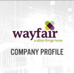 هل سهم شركة Wayfair Inc حلال ام حرام