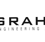 هل سهم شركة Graham Corporation حلال