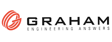 هل سهم شركة Graham Corporation حلال