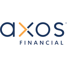 هل سهم شركة Axos Financial, Inc حلال ام حرام