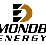 هل سهم شركة Diamondback Energy حلال ام حرام