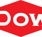 هل سهم شركة Dow Inc حلال ام حرام