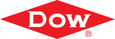 هل سهم شركة Dow Inc حلال ام حرام