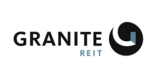 هل سهم شركة Granite Real Estate Investment Trust حلال ام حرام