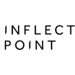 هل سهم شركة Inflection Point Acquisition Corp II حلال ام حرام