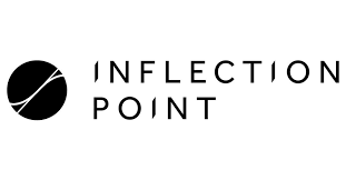 هل سهم شركة Inflection Point Acquisition Corp II حلال ام حرام