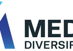 هل سهم شركة Medlist Diversified REIT, Inc حلال ام حرام