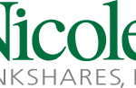 هل سهم شركة Nicolet Bankshares, Inc حلال