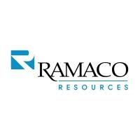 هل سهم شركة Ramaco Resources Inc حلال ام حرام