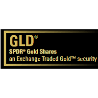 هل سهم شركة SPDR Gold Shares حلال ام حرام