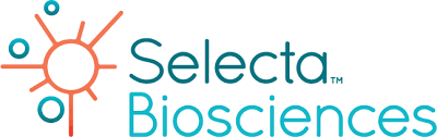 هل سهم شركة Selecta Biosciences Inc حلال ام حرام