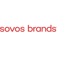 هل سهم شركة Sovos Brands حلال ام حرام