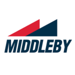 هل سهم شركة The Middleby Corporation حلال ام حرام