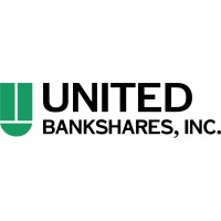 هل سهم شركة United Bankshares, Inc حلال ام حرام