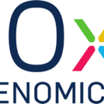 هل سهم شركة 10x Genomics, Inc حلال ام حرام