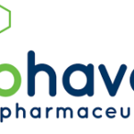 هل سهم شركة Biohaven Pharmaceuticals, Inc حلال ام حرام