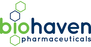 هل سهم شركة Biohaven Pharmaceuticals, Inc حلال ام حرام