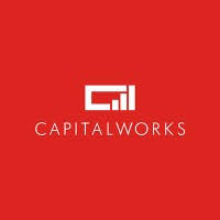 هل سهم شركة Capitalworks Emerging Markets Acquisition Corp حلال