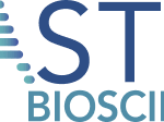 هل سهم شركة Castle Biosciences, Inc حلال ام حرام