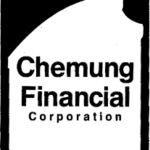 هل سهم شركة Chemung Financial Corporation حلال