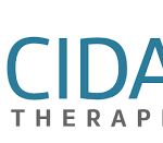 هل سهم شركة Cidara Therapeutics, Inc حلال