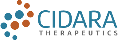 هل سهم شركة Cidara Therapeutics, Inc حلال