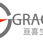 هل سهم شركة Gracell Biotechnologies Inc حلال ام حرام