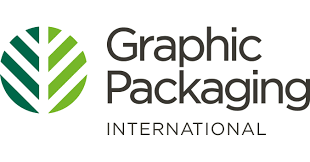 هل سهم شركة Graphic Packaging Holding Company حلال ام حرام