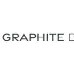 هل سهم شركة Graphite Bio, Inc حلال ام حرام