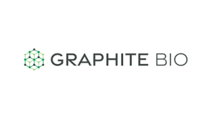 هل سهم شركة Graphite Bio, Inc حلال ام حرام