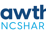 هل سهم شركة Hawthorn Bancshares, Inc حلال ام حرام