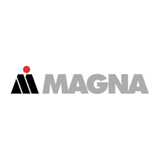 هل سهم شركة Magna International Inc حلال ام حرام