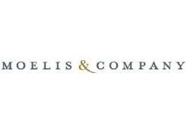 هل سهم شركة Moelis & Company حلال ام حرام