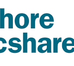 هل سهم شركة Shore Bancshares, Inc حلال