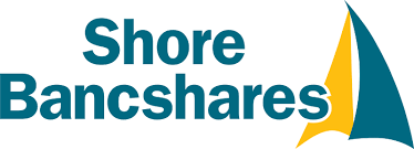 هل سهم شركة Shore Bancshares, Inc حلال