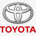 هل سهم شركة Toyota Motor Corporation حلال