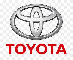 هل سهم شركة Toyota Motor Corporation حلال